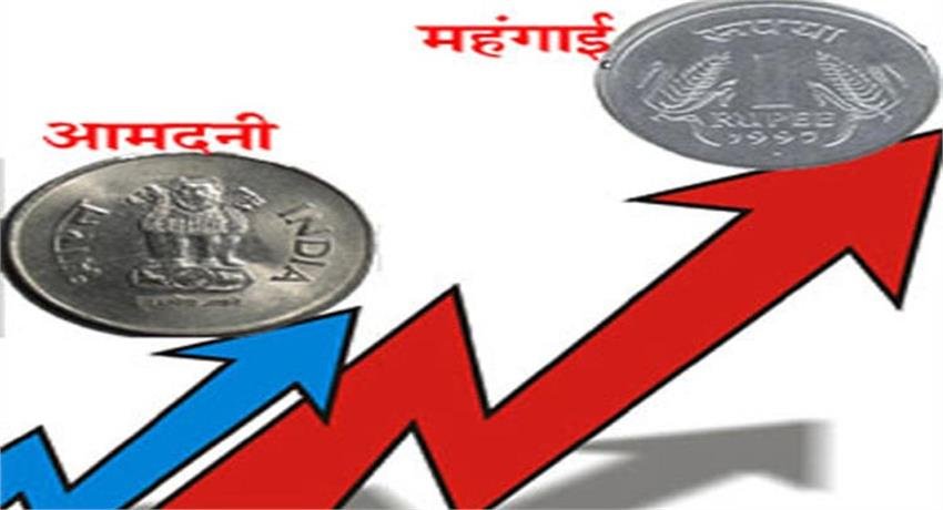 Inflation rate india